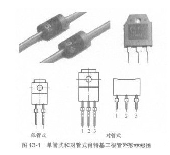 肖特基二极管外形特征和应用说明